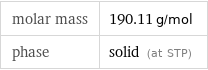 molar mass | 190.11 g/mol phase | solid (at STP)