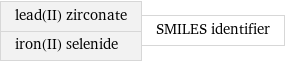 lead(II) zirconate iron(II) selenide | SMILES identifier