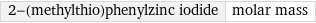 2-(methylthio)phenylzinc iodide | molar mass