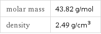 molar mass | 43.82 g/mol density | 2.49 g/cm^3