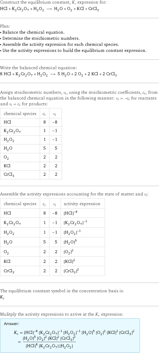 Construct the equilibrium constant, K, expression for: HCl + K_2Cr_2O_7 + H_2O_2 ⟶ H_2O + O_2 + KCl + CrCl_3 Plan: • Balance the chemical equation. • Determine the stoichiometric numbers. • Assemble the activity expression for each chemical species. • Use the activity expressions to build the equilibrium constant expression. Write the balanced chemical equation: 8 HCl + K_2Cr_2O_7 + H_2O_2 ⟶ 5 H_2O + 2 O_2 + 2 KCl + 2 CrCl_3 Assign stoichiometric numbers, ν_i, using the stoichiometric coefficients, c_i, from the balanced chemical equation in the following manner: ν_i = -c_i for reactants and ν_i = c_i for products: chemical species | c_i | ν_i HCl | 8 | -8 K_2Cr_2O_7 | 1 | -1 H_2O_2 | 1 | -1 H_2O | 5 | 5 O_2 | 2 | 2 KCl | 2 | 2 CrCl_3 | 2 | 2 Assemble the activity expressions accounting for the state of matter and ν_i: chemical species | c_i | ν_i | activity expression HCl | 8 | -8 | ([HCl])^(-8) K_2Cr_2O_7 | 1 | -1 | ([K2Cr2O7])^(-1) H_2O_2 | 1 | -1 | ([H2O2])^(-1) H_2O | 5 | 5 | ([H2O])^5 O_2 | 2 | 2 | ([O2])^2 KCl | 2 | 2 | ([KCl])^2 CrCl_3 | 2 | 2 | ([CrCl3])^2 The equilibrium constant symbol in the concentration basis is: K_c Mulitply the activity expressions to arrive at the K_c expression: Answer: |   | K_c = ([HCl])^(-8) ([K2Cr2O7])^(-1) ([H2O2])^(-1) ([H2O])^5 ([O2])^2 ([KCl])^2 ([CrCl3])^2 = (([H2O])^5 ([O2])^2 ([KCl])^2 ([CrCl3])^2)/(([HCl])^8 [K2Cr2O7] [H2O2])