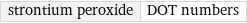 strontium peroxide | DOT numbers