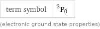 term symbol | ^3P_0 (electronic ground state properties)