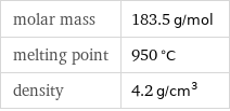 molar mass | 183.5 g/mol melting point | 950 °C density | 4.2 g/cm^3