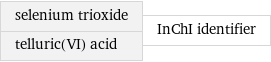 selenium trioxide telluric(VI) acid | InChI identifier