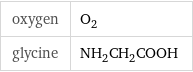 oxygen | O_2 glycine | NH_2CH_2COOH