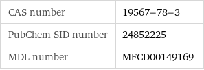 CAS number | 19567-78-3 PubChem SID number | 24852225 MDL number | MFCD00149169