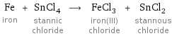 Fe iron + SnCl_4 stannic chloride ⟶ FeCl_3 iron(III) chloride + SnCl_2 stannous chloride