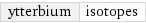 ytterbium | isotopes