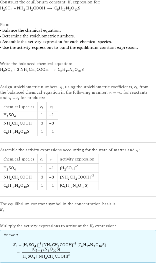 Construct the equilibrium constant, K, expression for: H_2SO_4 + NH_2CH_2COOH ⟶ C_6H_17N_3O_10S Plan: • Balance the chemical equation. • Determine the stoichiometric numbers. • Assemble the activity expression for each chemical species. • Use the activity expressions to build the equilibrium constant expression. Write the balanced chemical equation: H_2SO_4 + 3 NH_2CH_2COOH ⟶ C_6H_17N_3O_10S Assign stoichiometric numbers, ν_i, using the stoichiometric coefficients, c_i, from the balanced chemical equation in the following manner: ν_i = -c_i for reactants and ν_i = c_i for products: chemical species | c_i | ν_i H_2SO_4 | 1 | -1 NH_2CH_2COOH | 3 | -3 C_6H_17N_3O_10S | 1 | 1 Assemble the activity expressions accounting for the state of matter and ν_i: chemical species | c_i | ν_i | activity expression H_2SO_4 | 1 | -1 | ([H2SO4])^(-1) NH_2CH_2COOH | 3 | -3 | ([NH2CH2COOH])^(-3) C_6H_17N_3O_10S | 1 | 1 | [C6H17N3O10S] The equilibrium constant symbol in the concentration basis is: K_c Mulitply the activity expressions to arrive at the K_c expression: Answer: |   | K_c = ([H2SO4])^(-1) ([NH2CH2COOH])^(-3) [C6H17N3O10S] = ([C6H17N3O10S])/([H2SO4] ([NH2CH2COOH])^3)