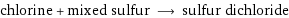 chlorine + mixed sulfur ⟶ sulfur dichloride