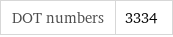 DOT numbers | 3334