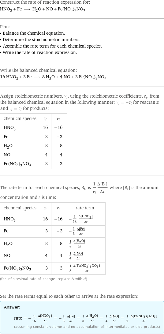 Construct the rate of reaction expression for: HNO_3 + Fe ⟶ H_2O + NO + Fe(NO3)3NO3 Plan: • Balance the chemical equation. • Determine the stoichiometric numbers. • Assemble the rate term for each chemical species. • Write the rate of reaction expression. Write the balanced chemical equation: 16 HNO_3 + 3 Fe ⟶ 8 H_2O + 4 NO + 3 Fe(NO3)3NO3 Assign stoichiometric numbers, ν_i, using the stoichiometric coefficients, c_i, from the balanced chemical equation in the following manner: ν_i = -c_i for reactants and ν_i = c_i for products: chemical species | c_i | ν_i HNO_3 | 16 | -16 Fe | 3 | -3 H_2O | 8 | 8 NO | 4 | 4 Fe(NO3)3NO3 | 3 | 3 The rate term for each chemical species, B_i, is 1/ν_i(Δ[B_i])/(Δt) where [B_i] is the amount concentration and t is time: chemical species | c_i | ν_i | rate term HNO_3 | 16 | -16 | -1/16 (Δ[HNO3])/(Δt) Fe | 3 | -3 | -1/3 (Δ[Fe])/(Δt) H_2O | 8 | 8 | 1/8 (Δ[H2O])/(Δt) NO | 4 | 4 | 1/4 (Δ[NO])/(Δt) Fe(NO3)3NO3 | 3 | 3 | 1/3 (Δ[Fe(NO3)3NO3])/(Δt) (for infinitesimal rate of change, replace Δ with d) Set the rate terms equal to each other to arrive at the rate expression: Answer: |   | rate = -1/16 (Δ[HNO3])/(Δt) = -1/3 (Δ[Fe])/(Δt) = 1/8 (Δ[H2O])/(Δt) = 1/4 (Δ[NO])/(Δt) = 1/3 (Δ[Fe(NO3)3NO3])/(Δt) (assuming constant volume and no accumulation of intermediates or side products)