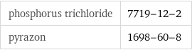 phosphorus trichloride | 7719-12-2 pyrazon | 1698-60-8