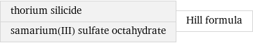 thorium silicide samarium(III) sulfate octahydrate | Hill formula