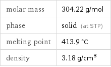 molar mass | 304.22 g/mol phase | solid (at STP) melting point | 413.9 °C density | 3.18 g/cm^3