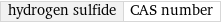 hydrogen sulfide | CAS number