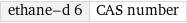 ethane-d 6 | CAS number