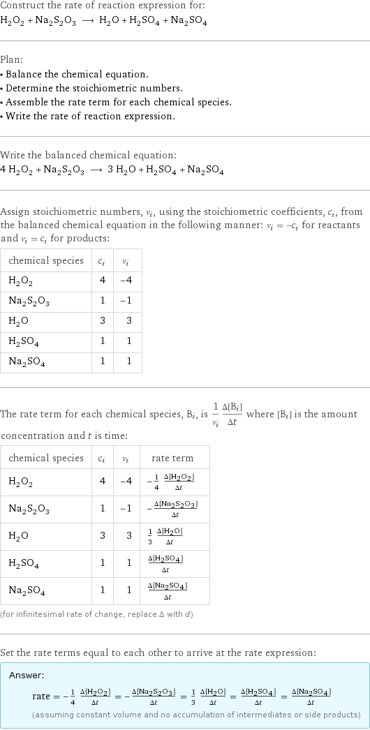 Construct the rate of reaction expression for: H_2O_2 + Na_2S_2O_3 ⟶ H_2O + H_2SO_4 + Na_2SO_4 Plan: • Balance the chemical equation. • Determine the stoichiometric numbers. • Assemble the rate term for each chemical species. • Write the rate of reaction expression. Write the balanced chemical equation: 4 H_2O_2 + Na_2S_2O_3 ⟶ 3 H_2O + H_2SO_4 + Na_2SO_4 Assign stoichiometric numbers, ν_i, using the stoichiometric coefficients, c_i, from the balanced chemical equation in the following manner: ν_i = -c_i for reactants and ν_i = c_i for products: chemical species | c_i | ν_i H_2O_2 | 4 | -4 Na_2S_2O_3 | 1 | -1 H_2O | 3 | 3 H_2SO_4 | 1 | 1 Na_2SO_4 | 1 | 1 The rate term for each chemical species, B_i, is 1/ν_i(Δ[B_i])/(Δt) where [B_i] is the amount concentration and t is time: chemical species | c_i | ν_i | rate term H_2O_2 | 4 | -4 | -1/4 (Δ[H2O2])/(Δt) Na_2S_2O_3 | 1 | -1 | -(Δ[Na2S2O3])/(Δt) H_2O | 3 | 3 | 1/3 (Δ[H2O])/(Δt) H_2SO_4 | 1 | 1 | (Δ[H2SO4])/(Δt) Na_2SO_4 | 1 | 1 | (Δ[Na2SO4])/(Δt) (for infinitesimal rate of change, replace Δ with d) Set the rate terms equal to each other to arrive at the rate expression: Answer: |   | rate = -1/4 (Δ[H2O2])/(Δt) = -(Δ[Na2S2O3])/(Δt) = 1/3 (Δ[H2O])/(Δt) = (Δ[H2SO4])/(Δt) = (Δ[Na2SO4])/(Δt) (assuming constant volume and no accumulation of intermediates or side products)