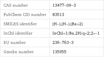 CAS number | 13477-09-3 PubChem CID number | 83513 SMILES identifier | [H-].[H-].[Ba+2] InChI identifier | InChI=1/Ba.2H/q+2;2*-1 EU number | 236-763-3 Gmelin number | 135955