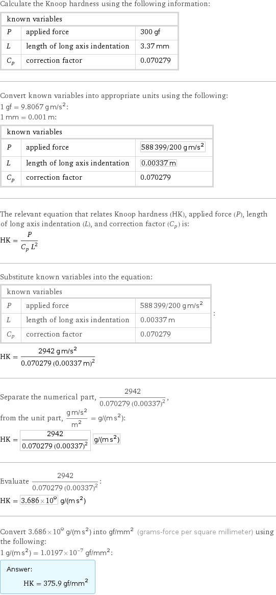 Calculate the Knoop hardness using the following information: known variables | |  P | applied force | 300 gf L | length of long axis indentation | 3.37 mm C_p | correction factor | 0.070279 Convert known variables into appropriate units using the following: 1 gf = 9.8067 g m/s^2: 1 mm = 0.001 m: known variables | |  P | applied force | 588399/200 g m/s^2 L | length of long axis indentation | 0.00337 m C_p | correction factor | 0.070279 The relevant equation that relates Knoop hardness (HK), applied force (P), length of long axis indentation (L), and correction factor (C_p) is: HK = P/(C_p L^2) Substitute known variables into the equation: known variables | |  P | applied force | 588399/200 g m/s^2 L | length of long axis indentation | 0.00337 m C_p | correction factor | 0.070279 | : HK = (2942 g m/s^2)/(0.070279 (0.00337 m)^2) Separate the numerical part, 2942/(0.070279 (0.00337)^2), from the unit part, (g m/s^2)/(m^2) = g/(m s^2): HK = 2942/(0.070279 (0.00337)^2) g/(m s^2) Evaluate 2942/(0.070279 (0.00337)^2): HK = 3.686×10^9 g/(m s^2) Convert 3.686×10^9 g/(m s^2) into gf/mm^2 (grams-force per square millimeter) using the following: 1 g/(m s^2) = 1.0197×10^-7 gf/mm^2: Answer: |   | HK = 375.9 gf/mm^2