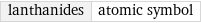 lanthanides | atomic symbol