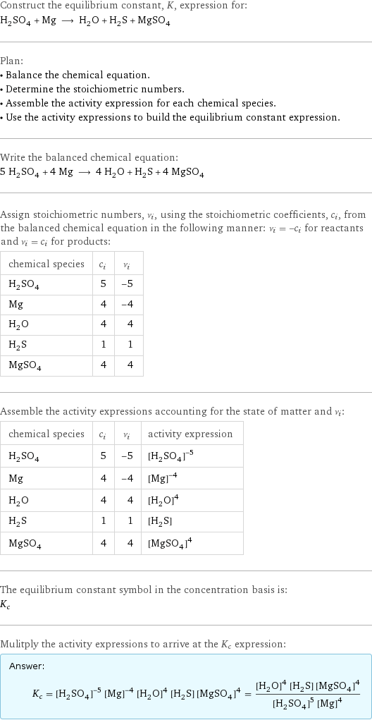 Construct the equilibrium constant, K, expression for: H_2SO_4 + Mg ⟶ H_2O + H_2S + MgSO_4 Plan: • Balance the chemical equation. • Determine the stoichiometric numbers. • Assemble the activity expression for each chemical species. • Use the activity expressions to build the equilibrium constant expression. Write the balanced chemical equation: 5 H_2SO_4 + 4 Mg ⟶ 4 H_2O + H_2S + 4 MgSO_4 Assign stoichiometric numbers, ν_i, using the stoichiometric coefficients, c_i, from the balanced chemical equation in the following manner: ν_i = -c_i for reactants and ν_i = c_i for products: chemical species | c_i | ν_i H_2SO_4 | 5 | -5 Mg | 4 | -4 H_2O | 4 | 4 H_2S | 1 | 1 MgSO_4 | 4 | 4 Assemble the activity expressions accounting for the state of matter and ν_i: chemical species | c_i | ν_i | activity expression H_2SO_4 | 5 | -5 | ([H2SO4])^(-5) Mg | 4 | -4 | ([Mg])^(-4) H_2O | 4 | 4 | ([H2O])^4 H_2S | 1 | 1 | [H2S] MgSO_4 | 4 | 4 | ([MgSO4])^4 The equilibrium constant symbol in the concentration basis is: K_c Mulitply the activity expressions to arrive at the K_c expression: Answer: |   | K_c = ([H2SO4])^(-5) ([Mg])^(-4) ([H2O])^4 [H2S] ([MgSO4])^4 = (([H2O])^4 [H2S] ([MgSO4])^4)/(([H2SO4])^5 ([Mg])^4)