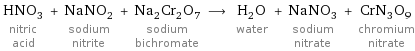 HNO_3 nitric acid + NaNO_2 sodium nitrite + Na_2Cr_2O_7 sodium bichromate ⟶ H_2O water + NaNO_3 sodium nitrate + CrN_3O_9 chromium nitrate