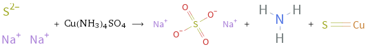  + Cu(NH3)4SO4 ⟶ + + 