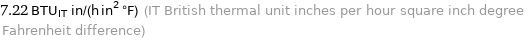 7.22 BTU_IT in/(h in^2 °F) (IT British thermal unit inches per hour square inch degree Fahrenheit difference)