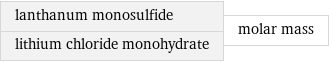 lanthanum monosulfide lithium chloride monohydrate | molar mass