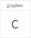 Structure diagrams