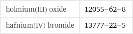 holmium(III) oxide | 12055-62-8 hafnium(IV) bromide | 13777-22-5