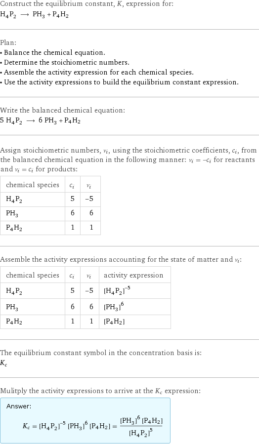 Construct the equilibrium constant, K, expression for: H_4P_2 ⟶ PH_3 + P4H2 Plan: • Balance the chemical equation. • Determine the stoichiometric numbers. • Assemble the activity expression for each chemical species. • Use the activity expressions to build the equilibrium constant expression. Write the balanced chemical equation: 5 H_4P_2 ⟶ 6 PH_3 + P4H2 Assign stoichiometric numbers, ν_i, using the stoichiometric coefficients, c_i, from the balanced chemical equation in the following manner: ν_i = -c_i for reactants and ν_i = c_i for products: chemical species | c_i | ν_i H_4P_2 | 5 | -5 PH_3 | 6 | 6 P4H2 | 1 | 1 Assemble the activity expressions accounting for the state of matter and ν_i: chemical species | c_i | ν_i | activity expression H_4P_2 | 5 | -5 | ([H4P2])^(-5) PH_3 | 6 | 6 | ([PH3])^6 P4H2 | 1 | 1 | [P4H2] The equilibrium constant symbol in the concentration basis is: K_c Mulitply the activity expressions to arrive at the K_c expression: Answer: |   | K_c = ([H4P2])^(-5) ([PH3])^6 [P4H2] = (([PH3])^6 [P4H2])/([H4P2])^5