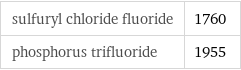 sulfuryl chloride fluoride | 1760 phosphorus trifluoride | 1955