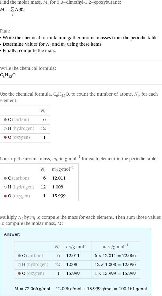 Find the molar mass, M, for 3, 3-dimethyl-1, 2-epoxybutane: M = sum _iN_im_i Plan: • Write the chemical formula and gather atomic masses from the periodic table. • Determine values for N_i and m_i using these items. • Finally, compute the mass. Write the chemical formula: C_6H_12O Use the chemical formula, C_6H_12O, to count the number of atoms, N_i, for each element:  | N_i  C (carbon) | 6  H (hydrogen) | 12  O (oxygen) | 1 Look up the atomic mass, m_i, in g·mol^(-1) for each element in the periodic table:  | N_i | m_i/g·mol^(-1)  C (carbon) | 6 | 12.011  H (hydrogen) | 12 | 1.008  O (oxygen) | 1 | 15.999 Multiply N_i by m_i to compute the mass for each element. Then sum those values to compute the molar mass, M: Answer: |   | | N_i | m_i/g·mol^(-1) | mass/g·mol^(-1)  C (carbon) | 6 | 12.011 | 6 × 12.011 = 72.066  H (hydrogen) | 12 | 1.008 | 12 × 1.008 = 12.096  O (oxygen) | 1 | 15.999 | 1 × 15.999 = 15.999  M = 72.066 g/mol + 12.096 g/mol + 15.999 g/mol = 100.161 g/mol