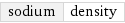 sodium | density