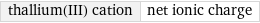 thallium(III) cation | net ionic charge