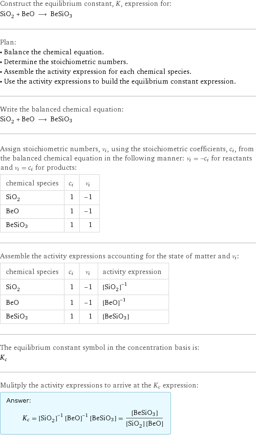 Construct the equilibrium constant, K, expression for: SiO_2 + BeO ⟶ BeSiO3 Plan: • Balance the chemical equation. • Determine the stoichiometric numbers. • Assemble the activity expression for each chemical species. • Use the activity expressions to build the equilibrium constant expression. Write the balanced chemical equation: SiO_2 + BeO ⟶ BeSiO3 Assign stoichiometric numbers, ν_i, using the stoichiometric coefficients, c_i, from the balanced chemical equation in the following manner: ν_i = -c_i for reactants and ν_i = c_i for products: chemical species | c_i | ν_i SiO_2 | 1 | -1 BeO | 1 | -1 BeSiO3 | 1 | 1 Assemble the activity expressions accounting for the state of matter and ν_i: chemical species | c_i | ν_i | activity expression SiO_2 | 1 | -1 | ([SiO2])^(-1) BeO | 1 | -1 | ([BeO])^(-1) BeSiO3 | 1 | 1 | [BeSiO3] The equilibrium constant symbol in the concentration basis is: K_c Mulitply the activity expressions to arrive at the K_c expression: Answer: |   | K_c = ([SiO2])^(-1) ([BeO])^(-1) [BeSiO3] = ([BeSiO3])/([SiO2] [BeO])