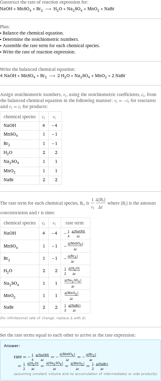 Construct the rate of reaction expression for: NaOH + MnSO_4 + Br_2 ⟶ H_2O + Na_2SO_4 + MnO_2 + NaBr Plan: • Balance the chemical equation. • Determine the stoichiometric numbers. • Assemble the rate term for each chemical species. • Write the rate of reaction expression. Write the balanced chemical equation: 4 NaOH + MnSO_4 + Br_2 ⟶ 2 H_2O + Na_2SO_4 + MnO_2 + 2 NaBr Assign stoichiometric numbers, ν_i, using the stoichiometric coefficients, c_i, from the balanced chemical equation in the following manner: ν_i = -c_i for reactants and ν_i = c_i for products: chemical species | c_i | ν_i NaOH | 4 | -4 MnSO_4 | 1 | -1 Br_2 | 1 | -1 H_2O | 2 | 2 Na_2SO_4 | 1 | 1 MnO_2 | 1 | 1 NaBr | 2 | 2 The rate term for each chemical species, B_i, is 1/ν_i(Δ[B_i])/(Δt) where [B_i] is the amount concentration and t is time: chemical species | c_i | ν_i | rate term NaOH | 4 | -4 | -1/4 (Δ[NaOH])/(Δt) MnSO_4 | 1 | -1 | -(Δ[MnSO4])/(Δt) Br_2 | 1 | -1 | -(Δ[Br2])/(Δt) H_2O | 2 | 2 | 1/2 (Δ[H2O])/(Δt) Na_2SO_4 | 1 | 1 | (Δ[Na2SO4])/(Δt) MnO_2 | 1 | 1 | (Δ[MnO2])/(Δt) NaBr | 2 | 2 | 1/2 (Δ[NaBr])/(Δt) (for infinitesimal rate of change, replace Δ with d) Set the rate terms equal to each other to arrive at the rate expression: Answer: |   | rate = -1/4 (Δ[NaOH])/(Δt) = -(Δ[MnSO4])/(Δt) = -(Δ[Br2])/(Δt) = 1/2 (Δ[H2O])/(Δt) = (Δ[Na2SO4])/(Δt) = (Δ[MnO2])/(Δt) = 1/2 (Δ[NaBr])/(Δt) (assuming constant volume and no accumulation of intermediates or side products)