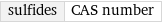 sulfides | CAS number