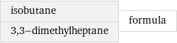 isobutane 3, 3-dimethylheptane | formula