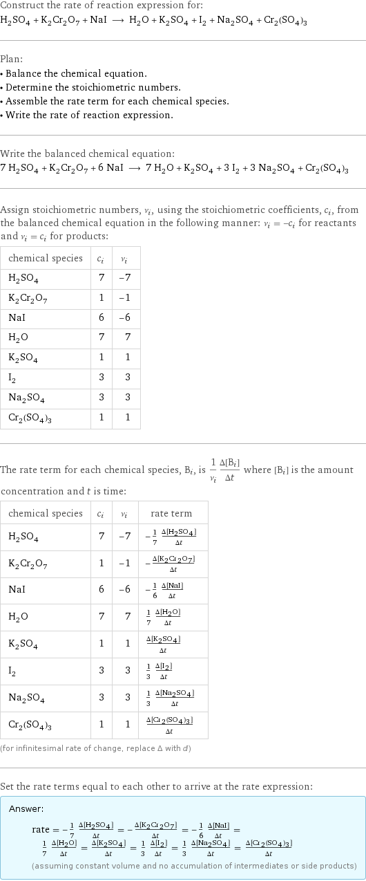 Construct the rate of reaction expression for: H_2SO_4 + K_2Cr_2O_7 + NaI ⟶ H_2O + K_2SO_4 + I_2 + Na_2SO_4 + Cr_2(SO_4)_3 Plan: • Balance the chemical equation. • Determine the stoichiometric numbers. • Assemble the rate term for each chemical species. • Write the rate of reaction expression. Write the balanced chemical equation: 7 H_2SO_4 + K_2Cr_2O_7 + 6 NaI ⟶ 7 H_2O + K_2SO_4 + 3 I_2 + 3 Na_2SO_4 + Cr_2(SO_4)_3 Assign stoichiometric numbers, ν_i, using the stoichiometric coefficients, c_i, from the balanced chemical equation in the following manner: ν_i = -c_i for reactants and ν_i = c_i for products: chemical species | c_i | ν_i H_2SO_4 | 7 | -7 K_2Cr_2O_7 | 1 | -1 NaI | 6 | -6 H_2O | 7 | 7 K_2SO_4 | 1 | 1 I_2 | 3 | 3 Na_2SO_4 | 3 | 3 Cr_2(SO_4)_3 | 1 | 1 The rate term for each chemical species, B_i, is 1/ν_i(Δ[B_i])/(Δt) where [B_i] is the amount concentration and t is time: chemical species | c_i | ν_i | rate term H_2SO_4 | 7 | -7 | -1/7 (Δ[H2SO4])/(Δt) K_2Cr_2O_7 | 1 | -1 | -(Δ[K2Cr2O7])/(Δt) NaI | 6 | -6 | -1/6 (Δ[NaI])/(Δt) H_2O | 7 | 7 | 1/7 (Δ[H2O])/(Δt) K_2SO_4 | 1 | 1 | (Δ[K2SO4])/(Δt) I_2 | 3 | 3 | 1/3 (Δ[I2])/(Δt) Na_2SO_4 | 3 | 3 | 1/3 (Δ[Na2SO4])/(Δt) Cr_2(SO_4)_3 | 1 | 1 | (Δ[Cr2(SO4)3])/(Δt) (for infinitesimal rate of change, replace Δ with d) Set the rate terms equal to each other to arrive at the rate expression: Answer: |   | rate = -1/7 (Δ[H2SO4])/(Δt) = -(Δ[K2Cr2O7])/(Δt) = -1/6 (Δ[NaI])/(Δt) = 1/7 (Δ[H2O])/(Δt) = (Δ[K2SO4])/(Δt) = 1/3 (Δ[I2])/(Δt) = 1/3 (Δ[Na2SO4])/(Δt) = (Δ[Cr2(SO4)3])/(Δt) (assuming constant volume and no accumulation of intermediates or side products)