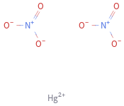 Structure diagram