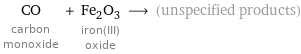 CO carbon monoxide + Fe_2O_3 iron(III) oxide ⟶ (unspecified products)