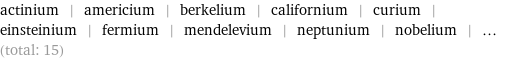 actinium | americium | berkelium | californium | curium | einsteinium | fermium | mendelevium | neptunium | nobelium | ... (total: 15)