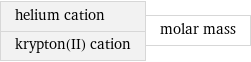 helium cation krypton(II) cation | molar mass