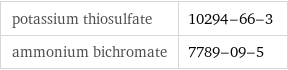 potassium thiosulfate | 10294-66-3 ammonium bichromate | 7789-09-5