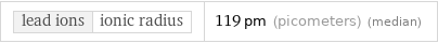 lead ions | ionic radius | 119 pm (picometers) (median)