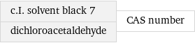 c.I. solvent black 7 dichloroacetaldehyde | CAS number